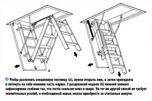Изготовление деревянных лестниц своими руками - инструкция!