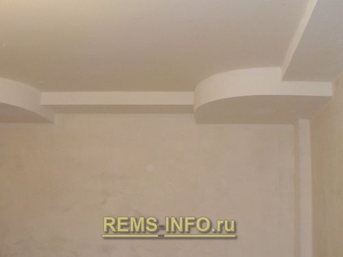Короб из гипсокартона на потолке: оригинальная потолочная конструкция своими руками + фото