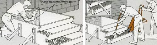 Крыльцо из бетона: как сделать своими руками, пропорции бетонной смеси, варианты отделки