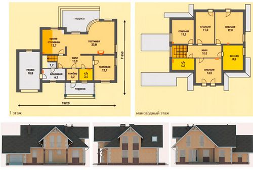 Проекты домов из газобетона: одно- и двухэтажные здания, с гаражом и мансардой, чертежи