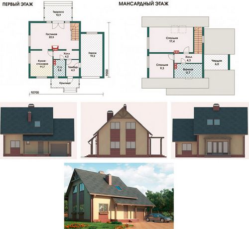 Проекты домов из газобетона: одно- и двухэтажные здания, с гаражом и мансардой, чертежи