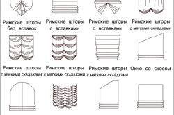 Как своими руками изготовить римские шторы из ткани, циновки и старых жалюзи