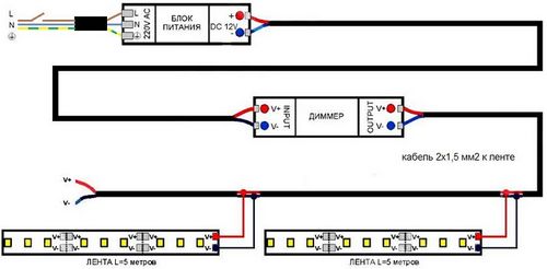 Подключение светодиодной ленты к сети 220в схема 