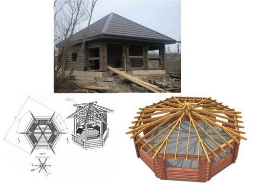  система шатровой крыши - назначение элементов