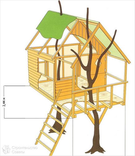 Детский домик своими руками - особенности конструкции и ее монтаж(+фото и схемы)