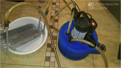 Как почистить газовый котел - чистка газовых котлов от копоти
