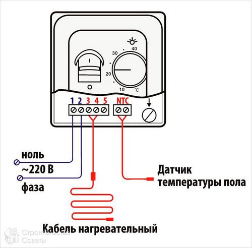 Как подключить датчик теплого пола - температурный датчик для напольного обогрева