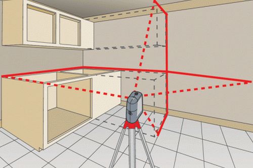 Как правильно выровнять бетонный пол в квартире своими руками