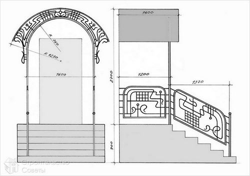 Как сделать крыльцо из металла - металлическое крыльцо