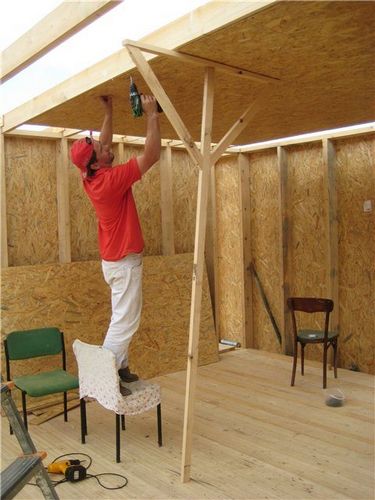 Как сделать потолок в доме: фото, потолки в деревянном, частном, дачном, каркасном, из бруса. Стоимость монтажа - ЭтотДом