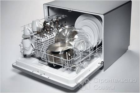 Как выбрать посудомоечную машину - выбираем посудомойку