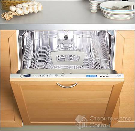 Как выбрать посудомоечную машину - выбираем посудомойку
