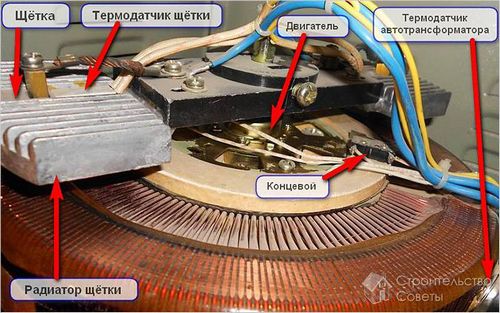 Как выбрать стабилизатор напряжения для газового котла - выбор подходящего стабилизатора