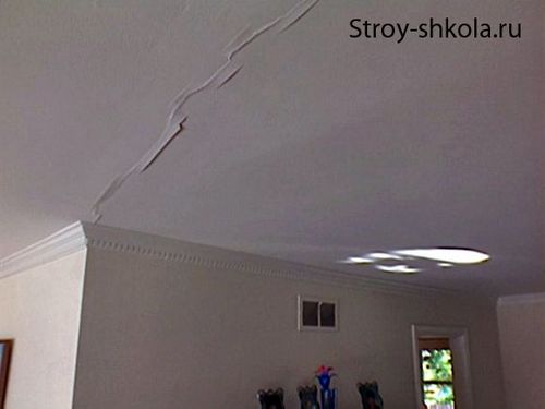 Как заделать трещину на потолке - инструкция по устранению трещины!.
