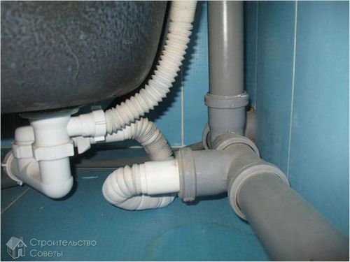 Канализация в квартире своими руками - монтаж канализации (+фото)