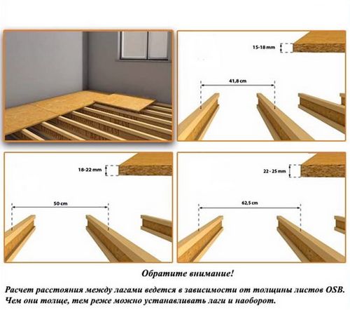 Ламинат Kronospan (52 фото): классы и размеры белорусских изделий, характеристики ламината под натуральный дуб и ясень, отзывы