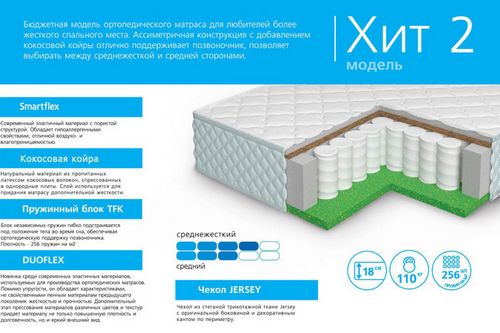 Матрасы Vegas: белорусские товары от производителя, модели «Хит 1» и «Хит 2», детский и взрослый, отзывы покупателей