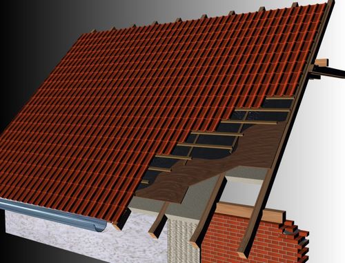 Односкатная крыша для бани - инструкция по созданию.