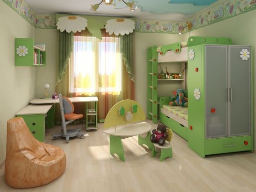Подходящий цвет в интерьере детской комнаты