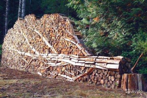 Поленница для дров своими руками с фото или как правильно складывать дрова