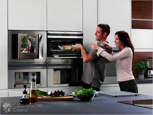 Размещение телевизора на кухне - правила установки