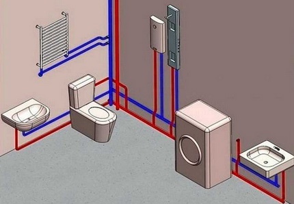 Разводка труб в ванной и туалете: правильные сантехнические схемы