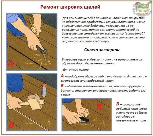 Ремонт старого деревянного пола своими руками - инструкции и советы