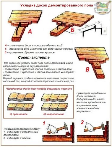 Ремонт старого деревянного пола своими руками - инструкции и советы