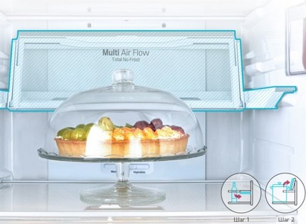 Сколько электроэнергии потребляет холодильник: правила выбора экономной техники