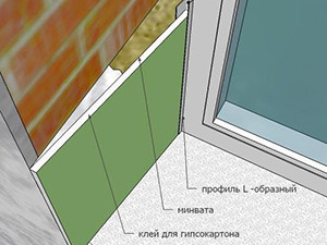 Советы по выполнению внутренних откосов на пластиковые окна