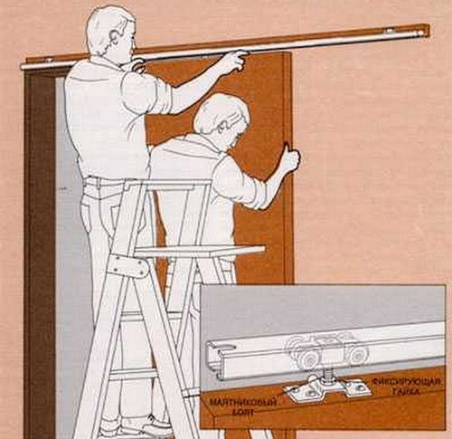 Установка раздвижных дверей: инструкция по монтажу, правильное крепление, как установить своими руками в квартире и частном доме